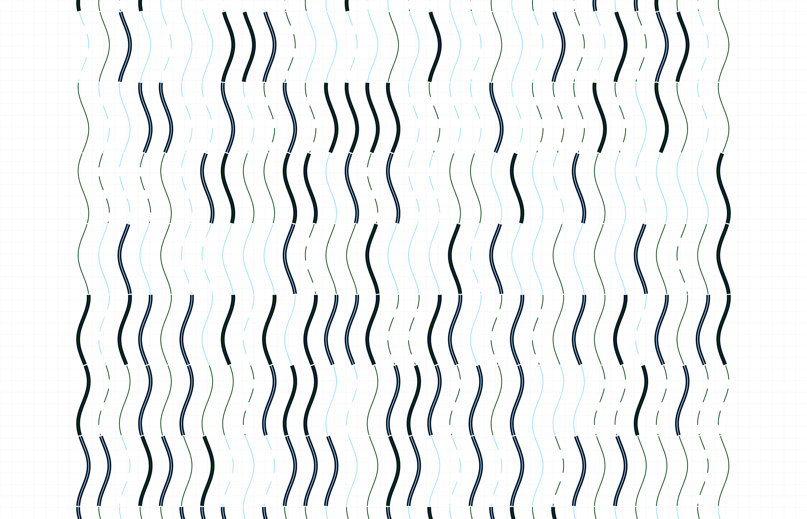 Dedicated Domain Allocation